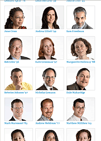 Profiles in Journalism